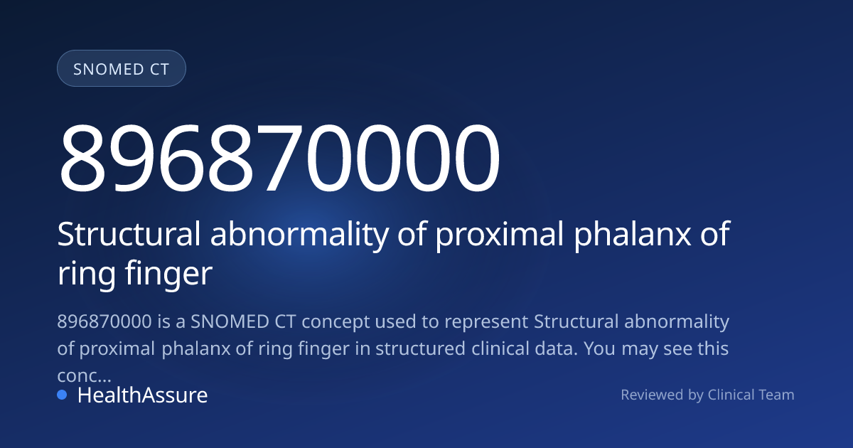 SNOMED CT 896870000 | Structural abnormality of proximal phalanx of ...